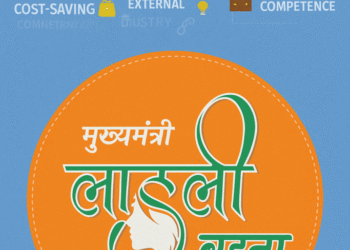 “लाडली बहना योजना नहीं, सशक्त भाई-बहनों का निर्माण चाहिए”