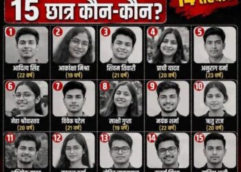 लखनऊ कोचिंग अग्निकांड